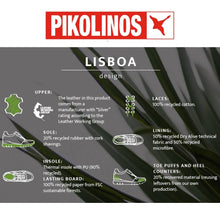 Load image into Gallery viewer, Pikolinos | Lisboa